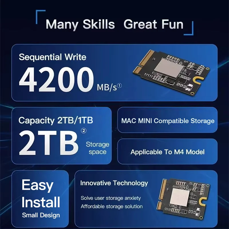 يدعم Mac MINI-SSD نماذج MAC Mini M4 1 تيرا بايت/2 تيرا بايت توسيع ssd القرص الصلب 2 تيرا بايت مكون ترقية وتوسيع القرص الصلب الداخلي