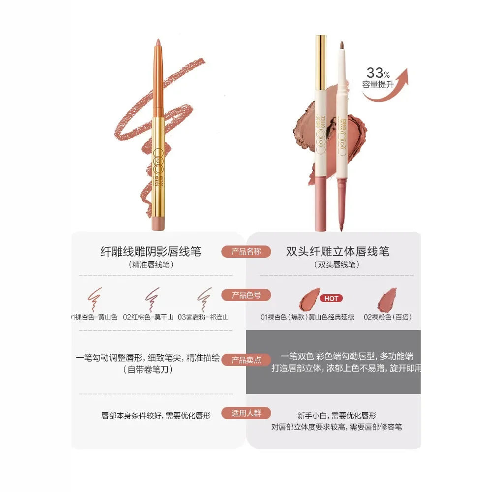 OUT OF OFFICE Matita per labbra scolpita a doppia estremità Matita per labbra OOO Correttore Ombra impermeabile Ombra per naso Rossetto per labbra nude