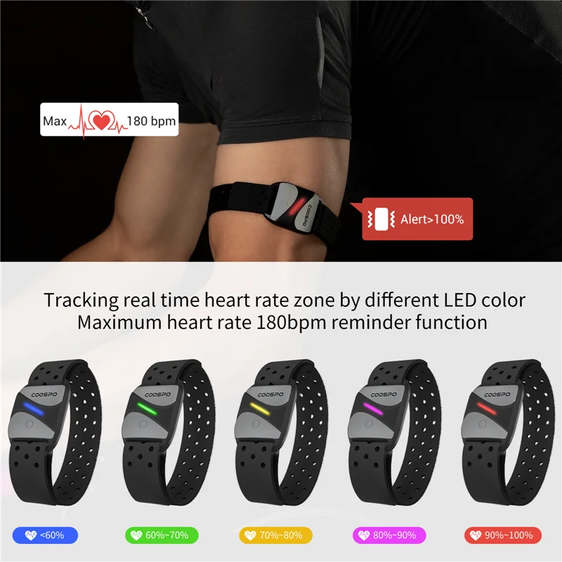 CooSpo  HW807 HRV Heart Rate Monitor Armband Optical Outdoor Fitness  Sensor Bluetooth for Wahoo 5.0 ANT+ IP67 Running Cycling