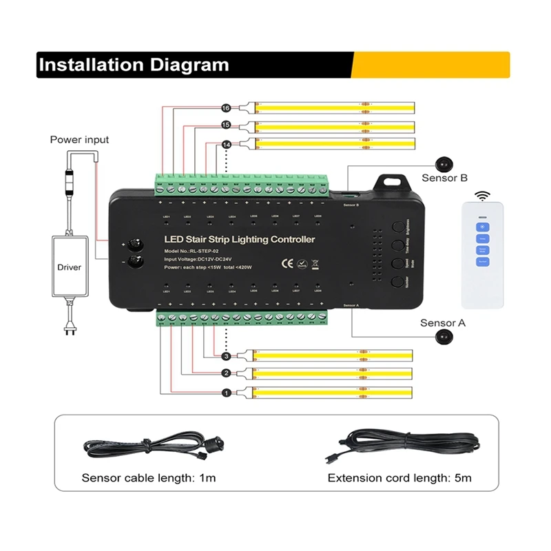 Stair LED Motion Sensor Controller DC12V 24V 16Channels Indoor PIR Night Light Dimmer For Stairs Flexible Strip-A69F