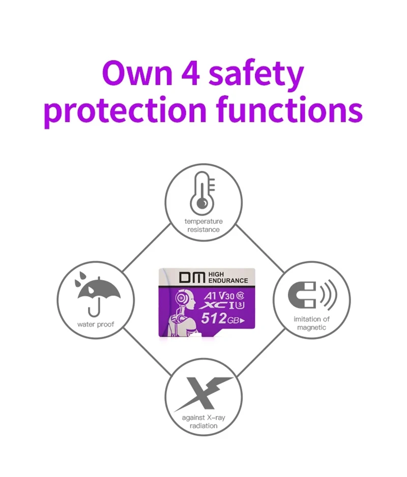 Карта памяти DM Ultra, 16 ГБ, 32 ГБ, 64 ГБ, 128 ГБ, 256 ГБ, 512 ГБ, TF-карта для мобильных телефонов, планшетов, роботов, устройств мониторинга, камеры