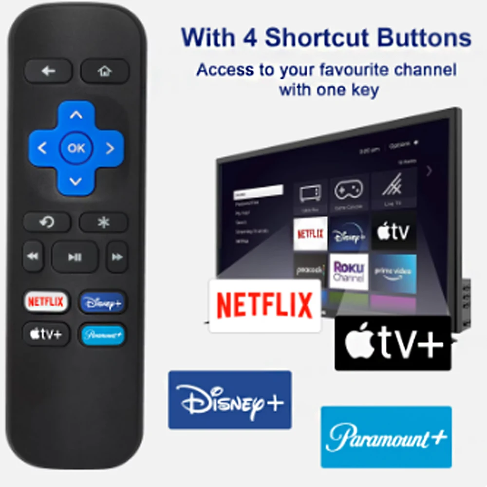 New Remote Control Use for Roku TV Set Top Box STB 1/2/3/4 Express Premiere Ultra Controller with Shortcut Buttons Directly Use