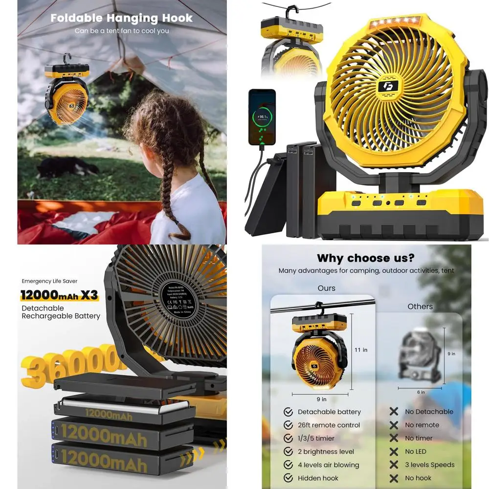 

Вентилятор для кемпинга с аккумулятором 36000 мАч, LED-подсветкой, пультом ДУ и съемной батареей на 150 часов работы