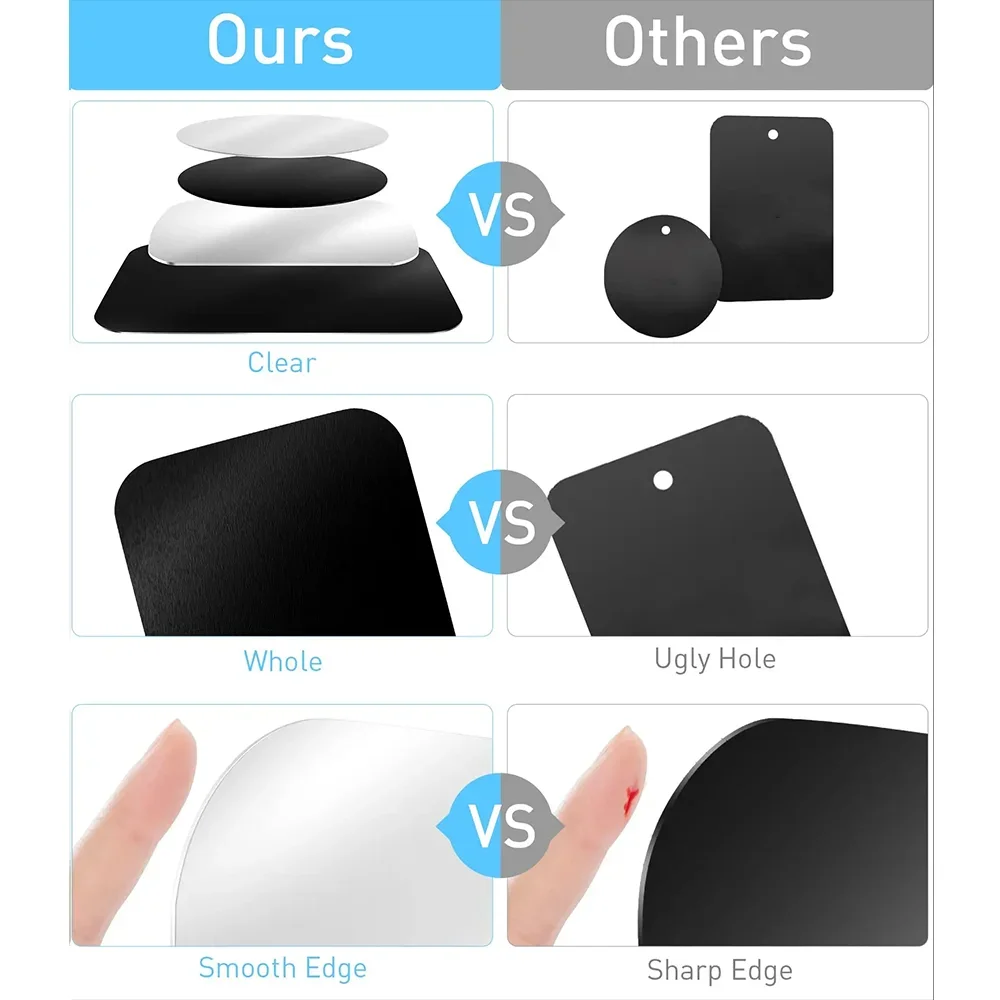 لوحة معدنية مغناطيسية لحامل هاتف السيارة حامل لوح حديد عالمي ملصق جبل حامل مغناطيسي للهاتف المحمول لهاتف آيفون هواوي