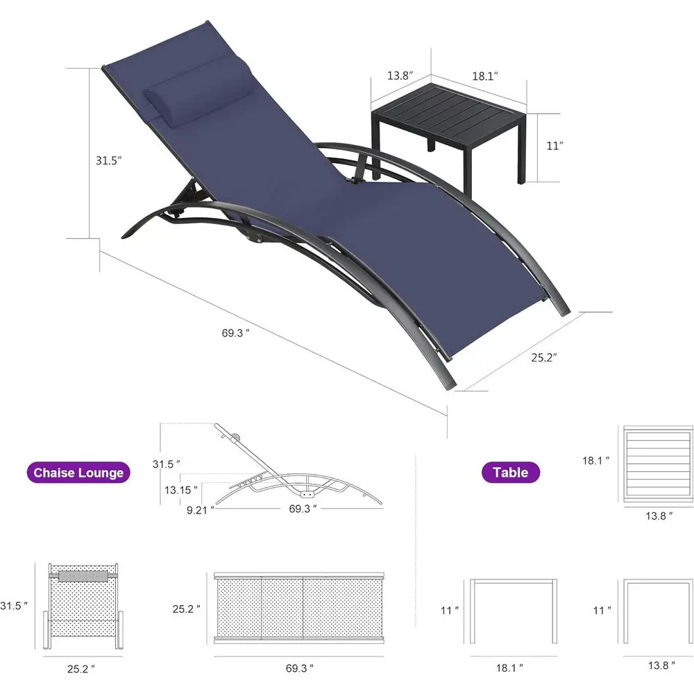 description