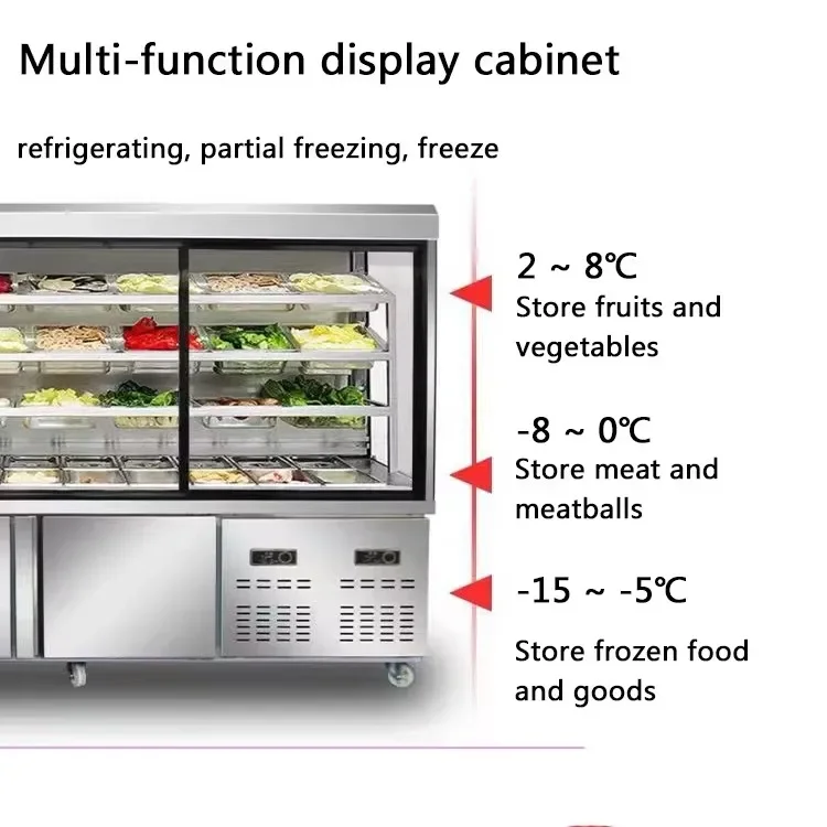 الجملة Malatang الخضار الطازجة حفظ خزانة عرض 1300L المبردة الطازجة حفظ خزانة العرض #4