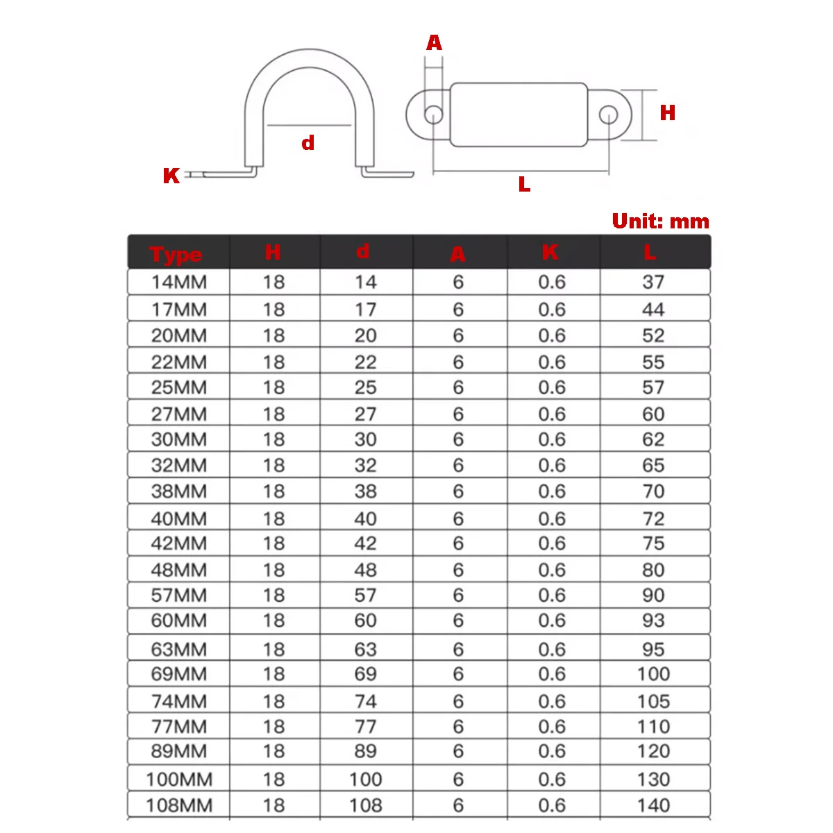 304 Stainless Steel Rubber Lined R-Type Pipe Clamps /  Fixed Hose Clamps M6-M46