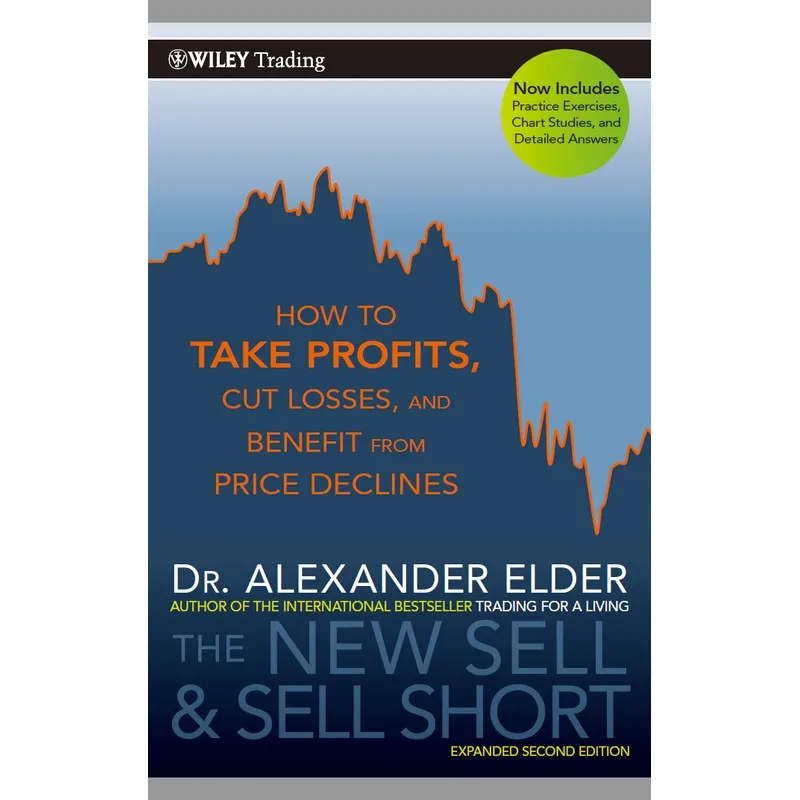 

How To Take Profits, Cut Losses, And Benefit From Price Declines