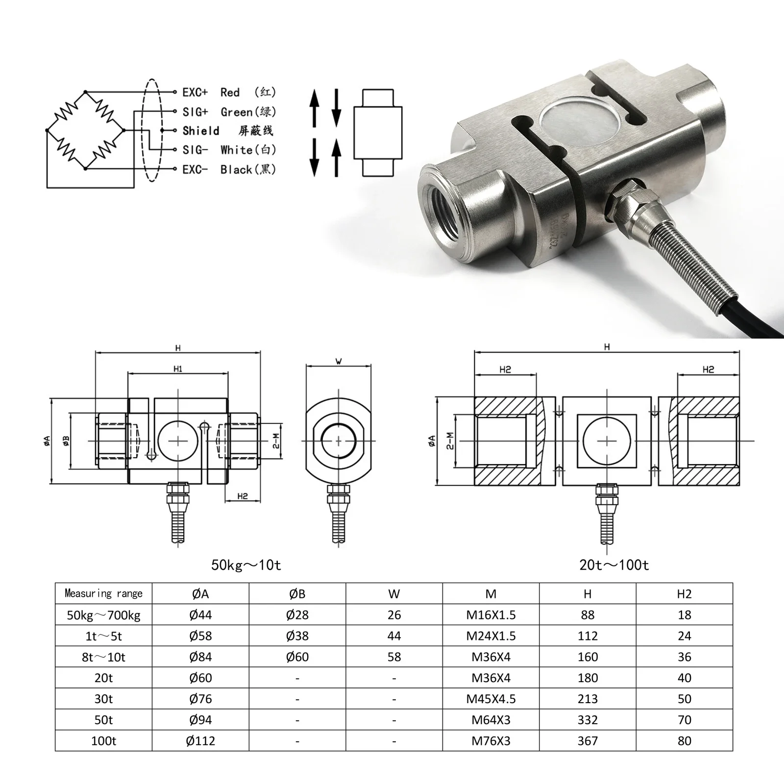 Load Cell + Indicator Display,S Column Type Test Tension Compression Force Weight Pressure Maximum Range 20 tons