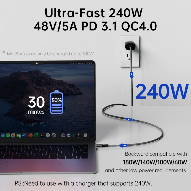 USB4 Cable 8K USB C 240W Charging Cable 80Gbps USB-C Data Cable Compatible with Thunderbolt 4/3 Type-C Laptop Hub Docking