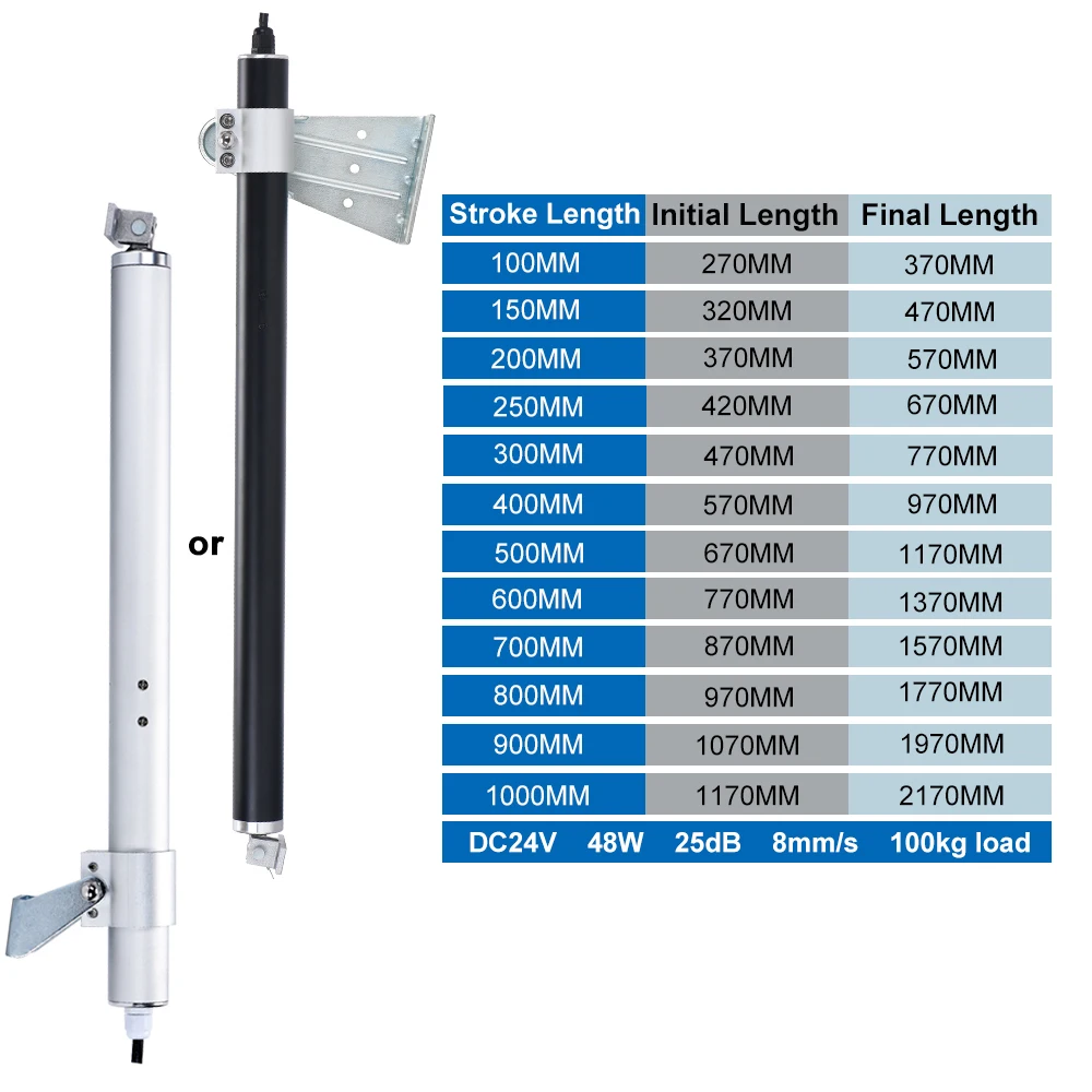 DHLA36 24V 80kg siłownik liniowy 100mm ~ 1000mm skok biały/czarny elektryczny silnik powłoka aluminiowa drążek teleskopowy