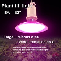 E27 lamp 18W plant growth lamp fruit and vegetable plant solar fill light indoor full spectrum succulent plant flower bed fill
