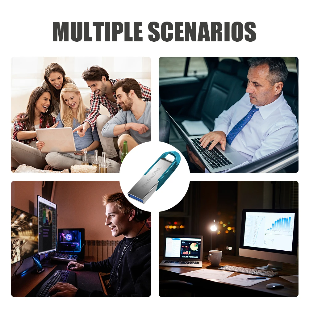 ForSanDisk Pen Drive 2TB USB3.0 Flash Drive 1TB Pendrive Memory Stick Type-c Micro USB Stick For Video Card/mini Cameras/Ps Vita