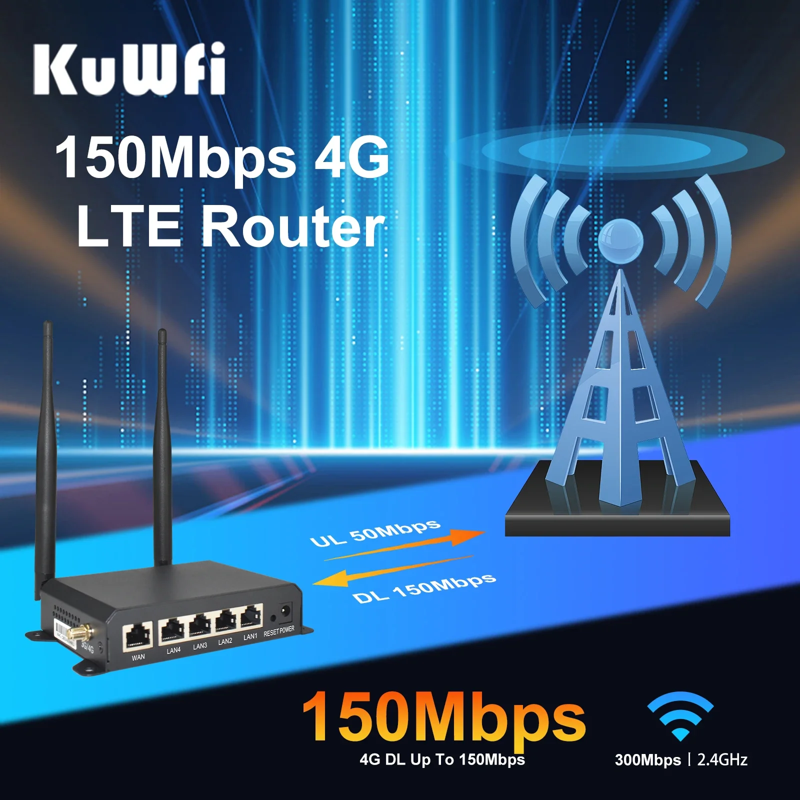 KuWFi 300Mbps CAT4 4G LTE enrutador inalámbrico WiFi 4 Uds antenas desmontables con puerto WAN LAN RJ45 AP modo repetidor ranura USIM
