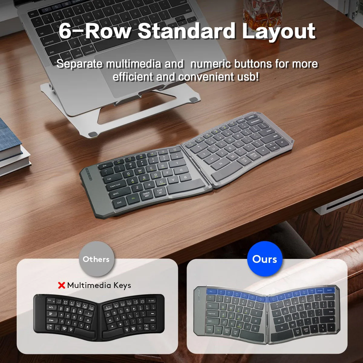 Jomaa USB Bluetooth Folding Keyboard Split Compact Portable Keyboard Rechargeable Wireless Keyboards for iOS Android Windows Mac