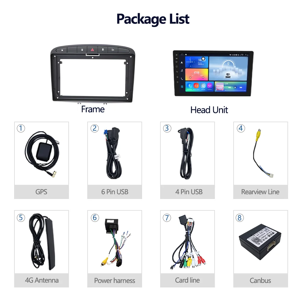 Meihua Portable Android Radio GPS CarPlay Dashboard Multimedia Stereo Touch Screen Car Accessories For Reversing Aid Amplifier