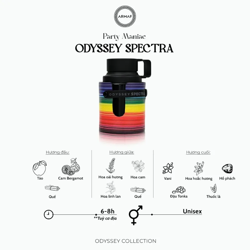 100 مللي عطر أرماف أوديسي سبكترا فرمون عطر نسائي عربي كولونيا فرمون للرجل يجذب الجنس الآخر