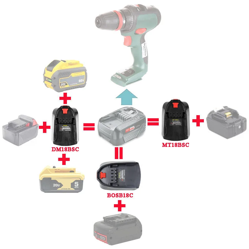 

Адаптер-конвертер BOSB18C для Makita, DeWalt, Milwaukee, Bosch, литий-ионная батарея BAT618, Бытовая лампа для литий-ионной батареи, все 18 в