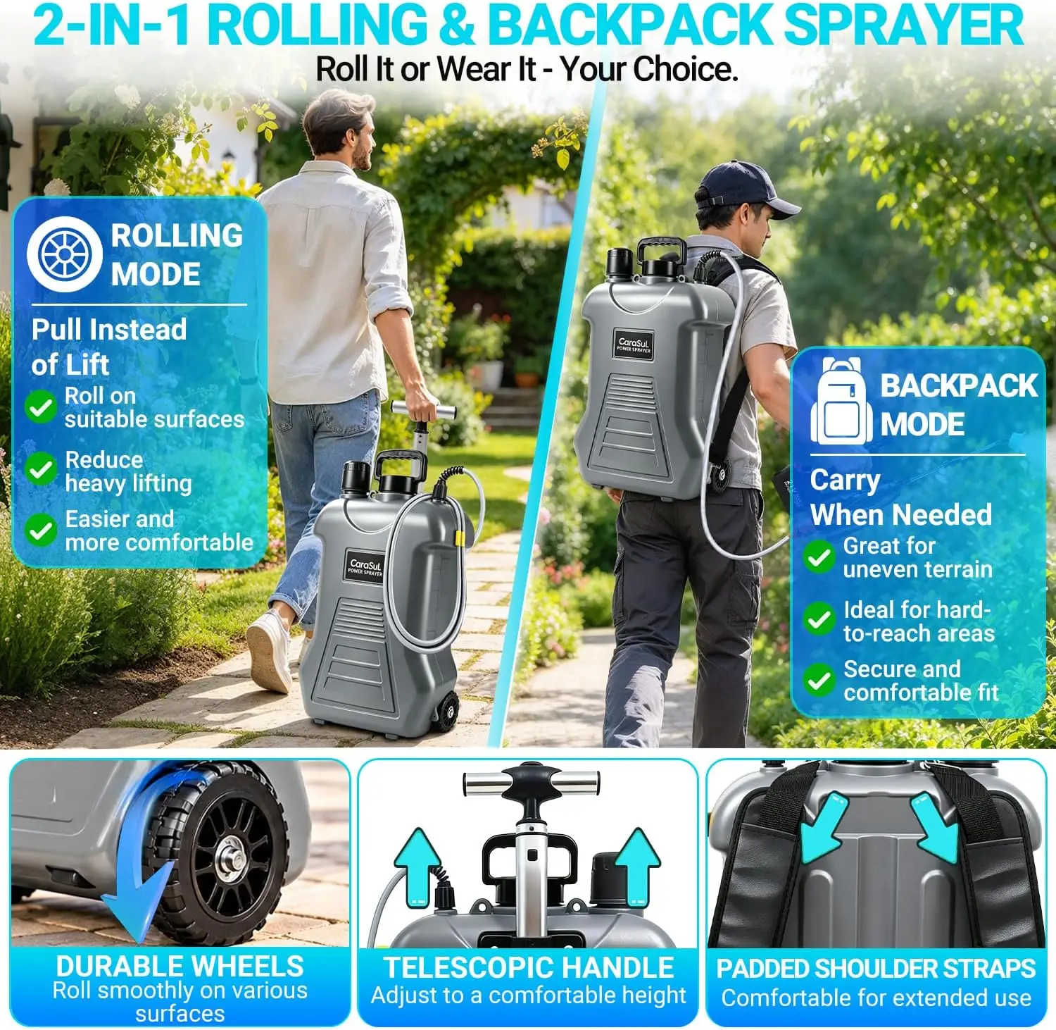 4 Gallon Battery Powered Garden Sprayer, 2-in-1 Rolling and Backpack Electric Sprayer Compatible with 21V 4500mAh Battery, 5 Nozzles and Telescopic Wand, Lawn Yard Weed Cleaning Sprayer