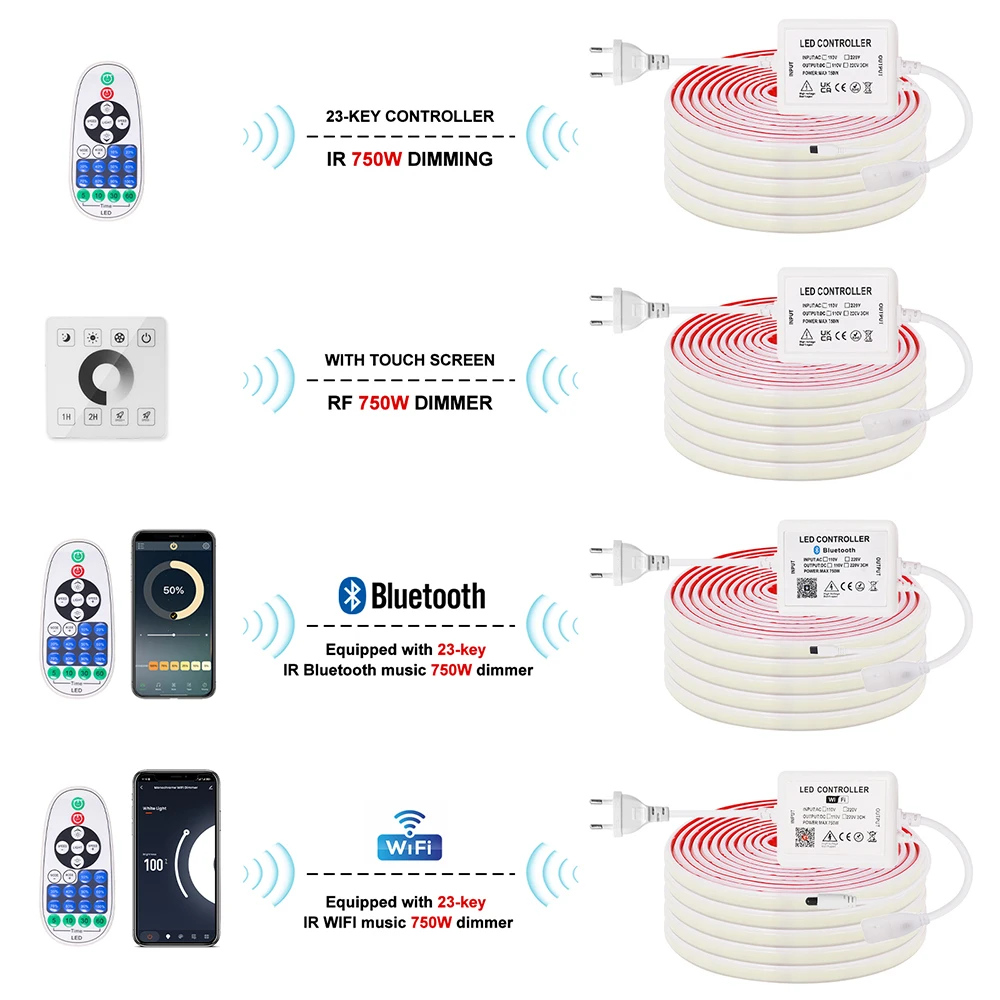Tuya APP WIFI Bluetooth Control COB LED Strip Light 220V With Adhesive Tape 240LEDs/M Waterproof Neon Strip Tape Flexible Ribbon