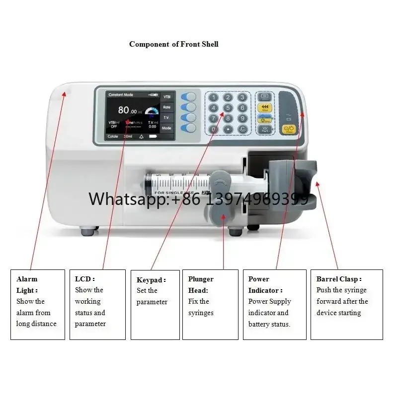 Adjustable Electric Veterinary Syrnge Pump for Drug Micro Injecton factory