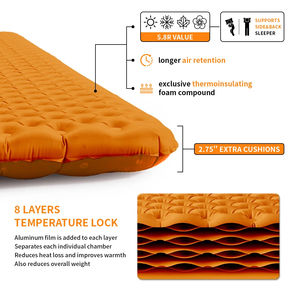 Naturehike Inflatable Mat Ultralight 5.8 High R Value Warm Sleeping Pad Portable Outdoor Camping Tent Single Moisture-proof Mats