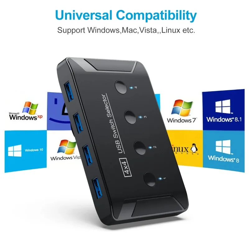 4 In 4 Out KVM USB3.0 Switch Shared Controller Hub Adapter USB2.0 Printer Splitter Switcher for PC Laptop Keyboard Mouse Monitor