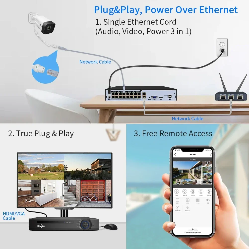 เครื่องบันทึกวิดีโอวงจรปิด Hiseeu POE NVR 16 ช่อง 4K H.265 สำหรับกล้อง IP POE NVR รองรับกล้อง IP ความละเอียด 1080P/3MP/4MP/5MP/8MP/4K