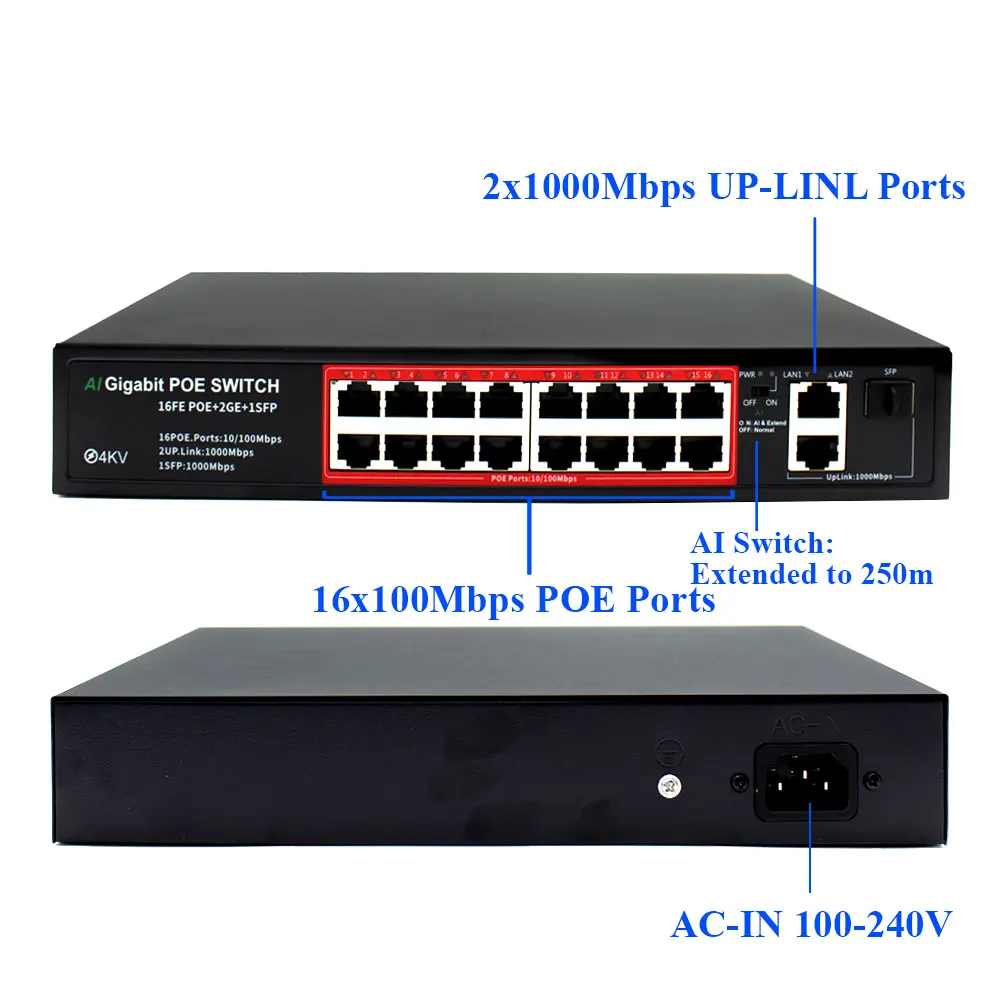 WGWK 16+2/8+2/4+2 Ports POE Switch Ethernet Switch 10/1000Mbps IEEE 802.3 AF/AT for IP Cameras CCTV Security Video Wireless AP