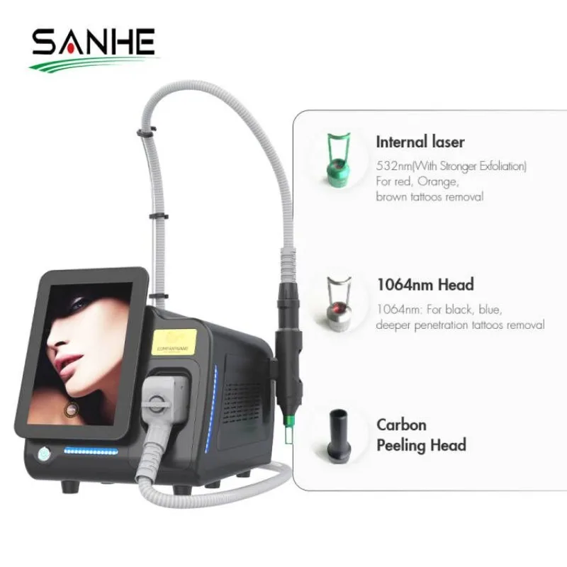 2025 New Picosecond Q-Switched Laser Tattoo & Birthmark Removal Machine with 1064nm & 532nm Wavelengths and Black Doll Handle