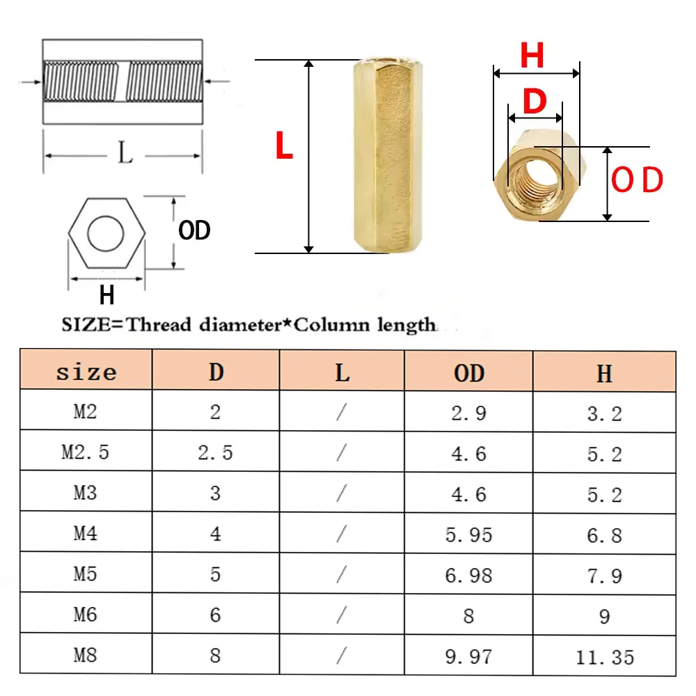 Vite distanziale in ottone M2 M2.5 M3 M4 M5 M6 M8 Scheda madre Scheda esagonale Rack Distanza bullone Rame femmina PCB Pilastri Bullone Vite