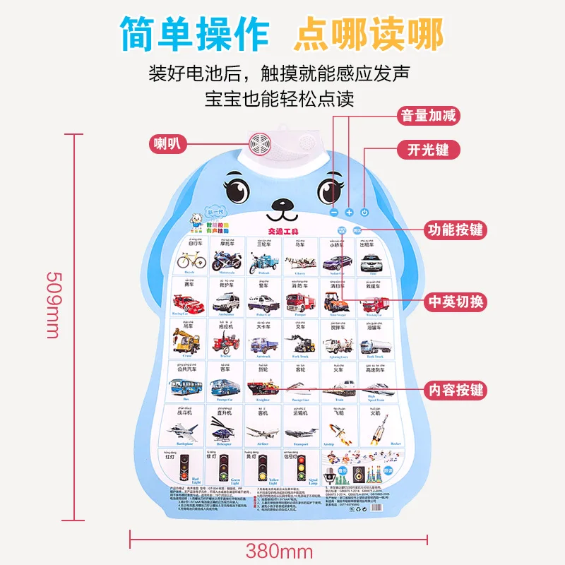 Children's Cognitive Enlightenment Early Education Voice Baby Reading Picture Literacy Wall Atickers