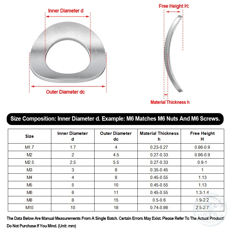304 Stainless Steel Saddle‑Shaped Elastic Washer Concave Bowl Wave Shim Anti‑Vibration Anti‑Loosing M1.7‑M10 Hardware Gasket