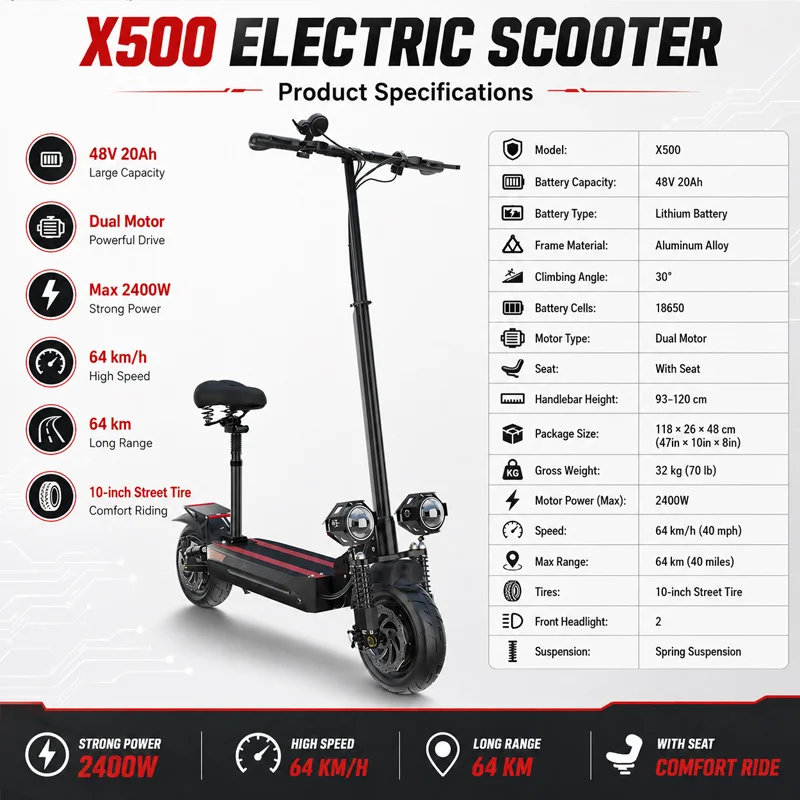 【7 Models】1200W-6000W Electric Scooter for Adults 45-85KM/H Max Speed Single/ Dual Motor 10inch/11inch Tubeless Tire E Scooter 5