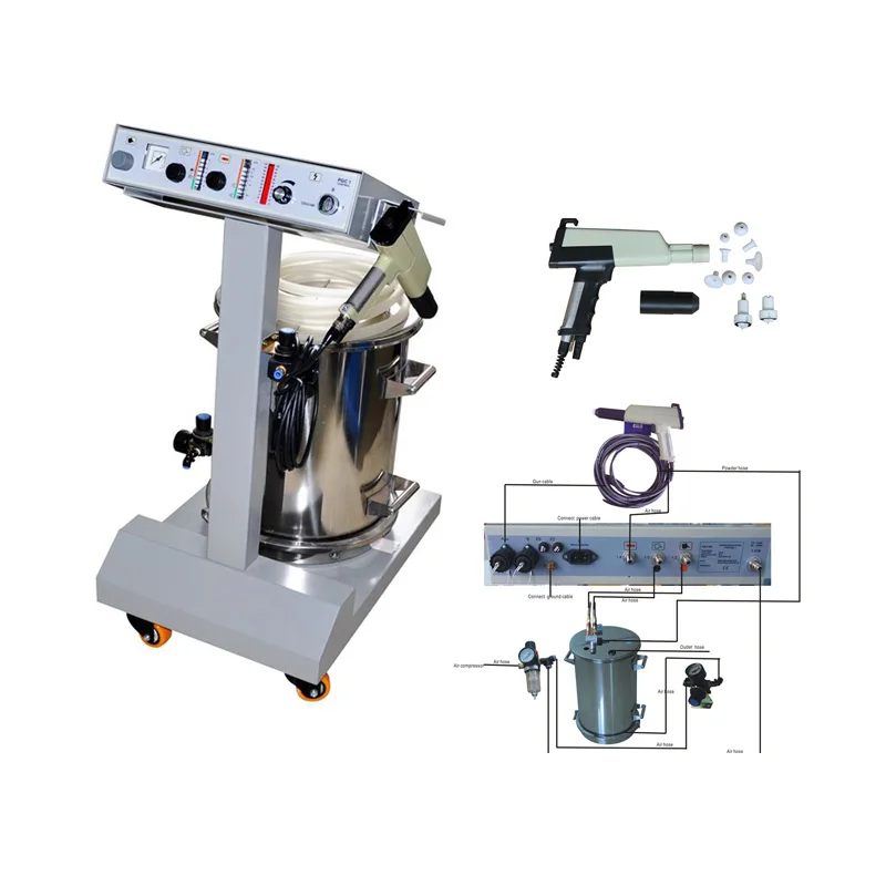 PGC1 Powder Coating Spray System Professional Manufacturer NON OEM Part  Compatible with Certain GEMA Products