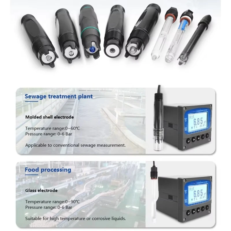 جهاز قياس الحموضة الرقمي للتحكم في درجة الحموضة الصناعية في الخط مع مستشعر تعديل درجة الحموضة التلقائي لأنظمة معالجة مياه الصرف الصحي #3