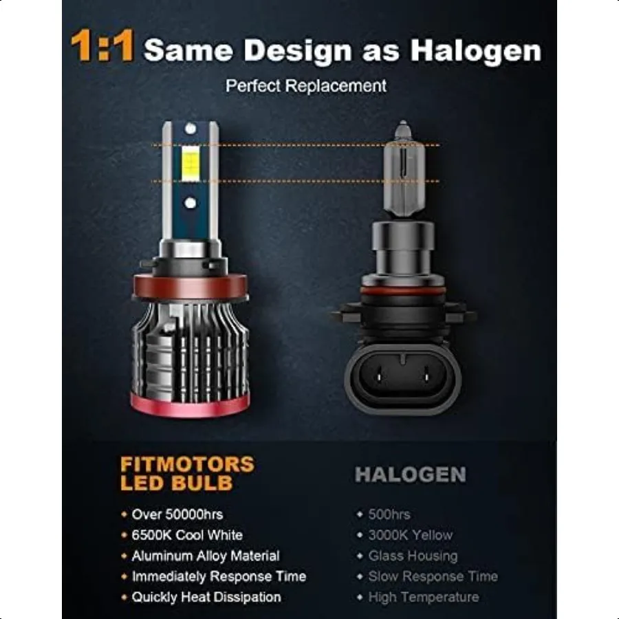 Bombillas LED H11 H8 H9 80W 16000 lúmenes brillantes 6500K luz antiniebla LED blanca fría reemplazo halógeno IP68 impermeable paquete de 2