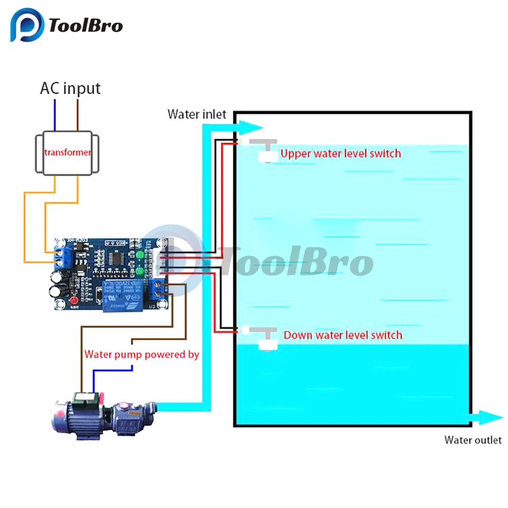 DC 12V Automatic Water Level Sensor Controller Switch Liquid Level Detection Sensor Control Relay for Tower Tank Pool Pump Motor