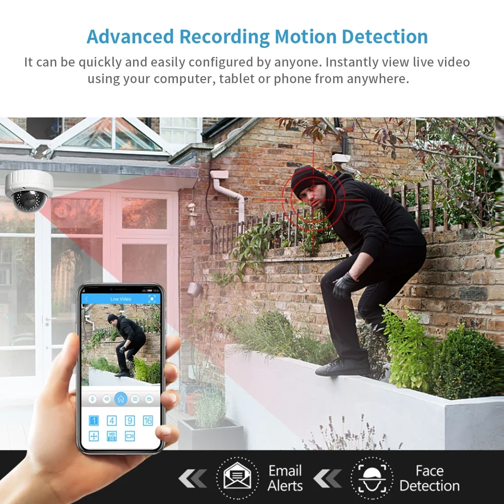 Loosafe 16CH CCTV sistema H.265 3MP-5MP cámara domo red visión nocturna CMOS Sensor HD 16 canales NVR Kit OEM personalizable