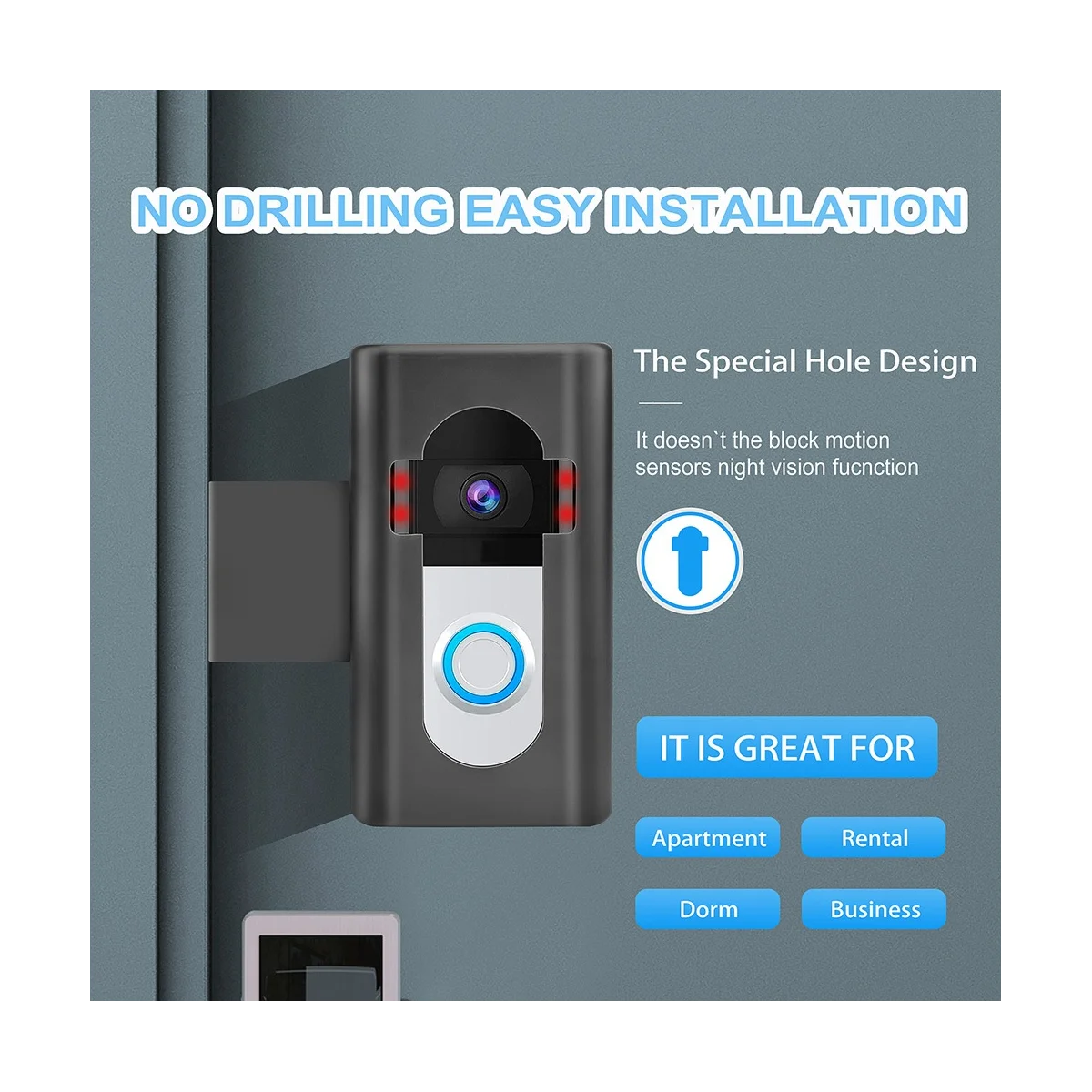 Anti-Theft Mount, No-Drill Mounting Bracket Wedge Adapter Holder for Rentals Just A Stand Black