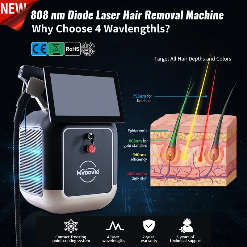 Diode Laser Hair Removal Laser Safety Goggles 610-1200nm High Technology 4 Wavelength Ice Cooling Painless For Salon Machine