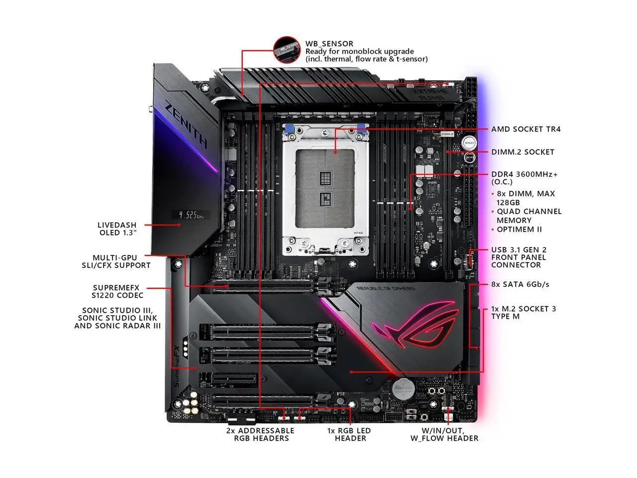 Imagem -03 - Asus-amd X399 Rog Zenith Extreme Soquete para Placa-mãe Tr4 Ryzen 1950x 2990wx 1900x 1950x Cpu Ddr4 128gb 3600mhz Nvme M.2 Pcie 3.0