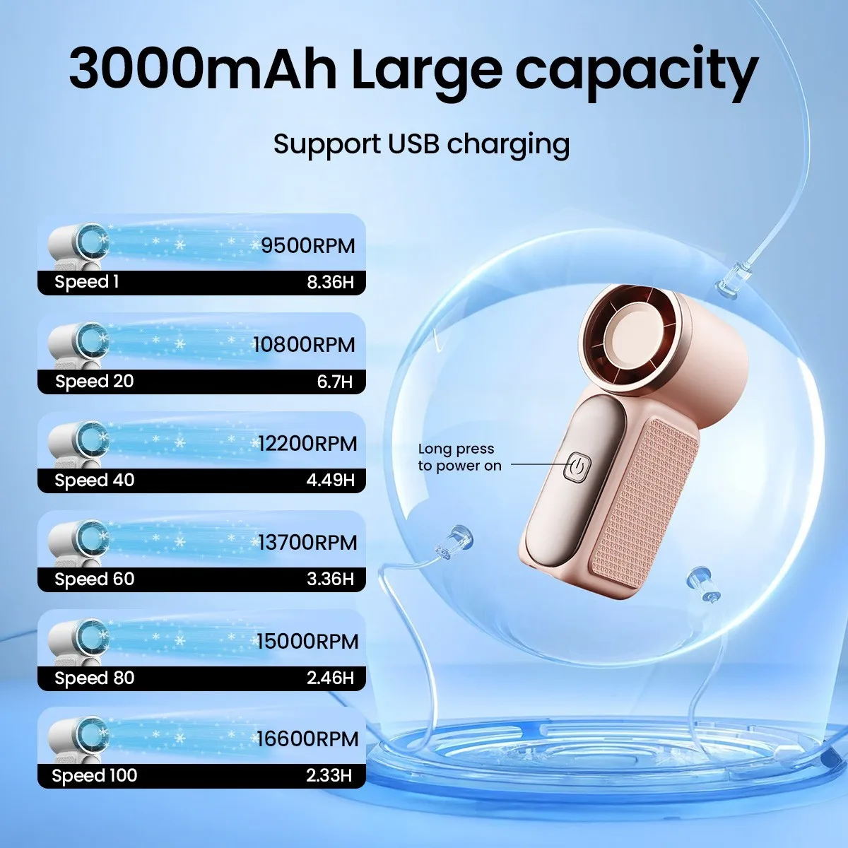 Mini Portable Fan Powerful Trubo Rechargeable  Fans Ultra-quiet Personal Hand Fan Small Pocket Hand-held Fan