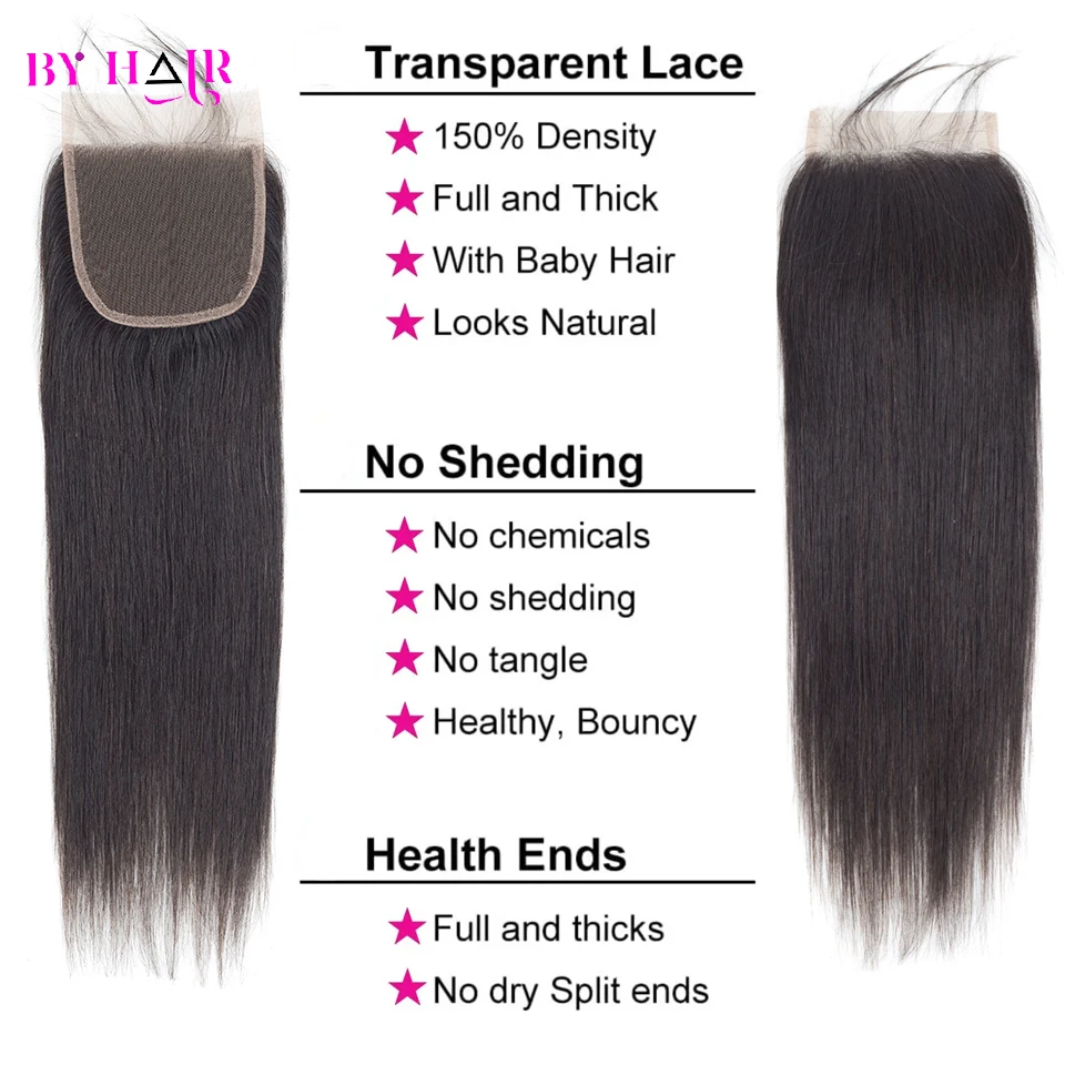 Straight 2x6 4x4 5x5 6x6 Lace Closure Human Hair Transparent Lace 13x4 Lace Frontal Human Hair Ear to Ear Frontal Extensions