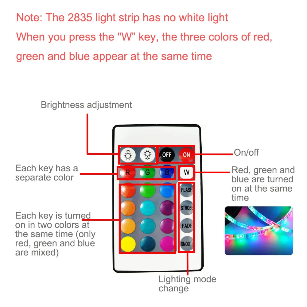 USB 2835 LED 스트립 조명, RGB 리모컨 조명, 유연한 램프 테이프, 리본 TV 데스크탑 화면 백라이트 다이오드 테이프, 10m, 15m, 20m