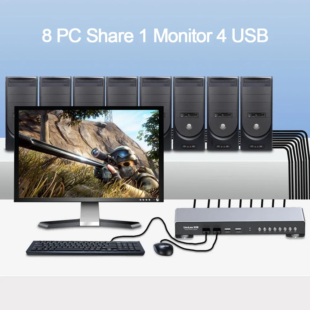 Imagem -03 - Unnlink-switch Kvm Usb Portas Dispositivos Compartilhar Monitor Usb para Mouse Teclado Udisk com Extensor 4k Hdmi