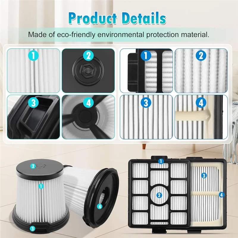 Piezas de repuesto de filtros HEPA A71P para Shark BU3521 BU3523, Kit de accesorios de limpiador de varilla inalámbrico