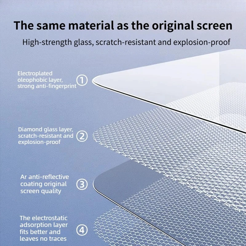 Good Quality New For Chery ICAUR ICAR V27 HD Tempered Glass Screen Protector Navigation & Instrument Panel Anti-Scratch Film Mod