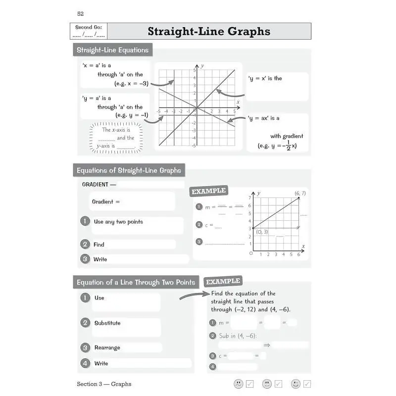 GCSE Maths Edexcel Knowledge Retriever Higher CGP Books Coordination Group Publications 9781789087307 Książka