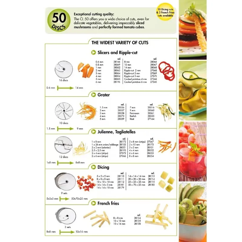 Robot CL50 Ultra vegetable cutting machine blade assembly - slicing, cutting strips, chopping into cubes, and cutting fruits and